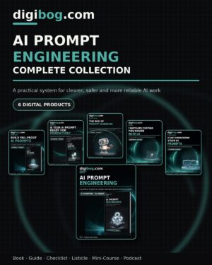 AI Prompt Engineering Complete Bundle cover - all six products