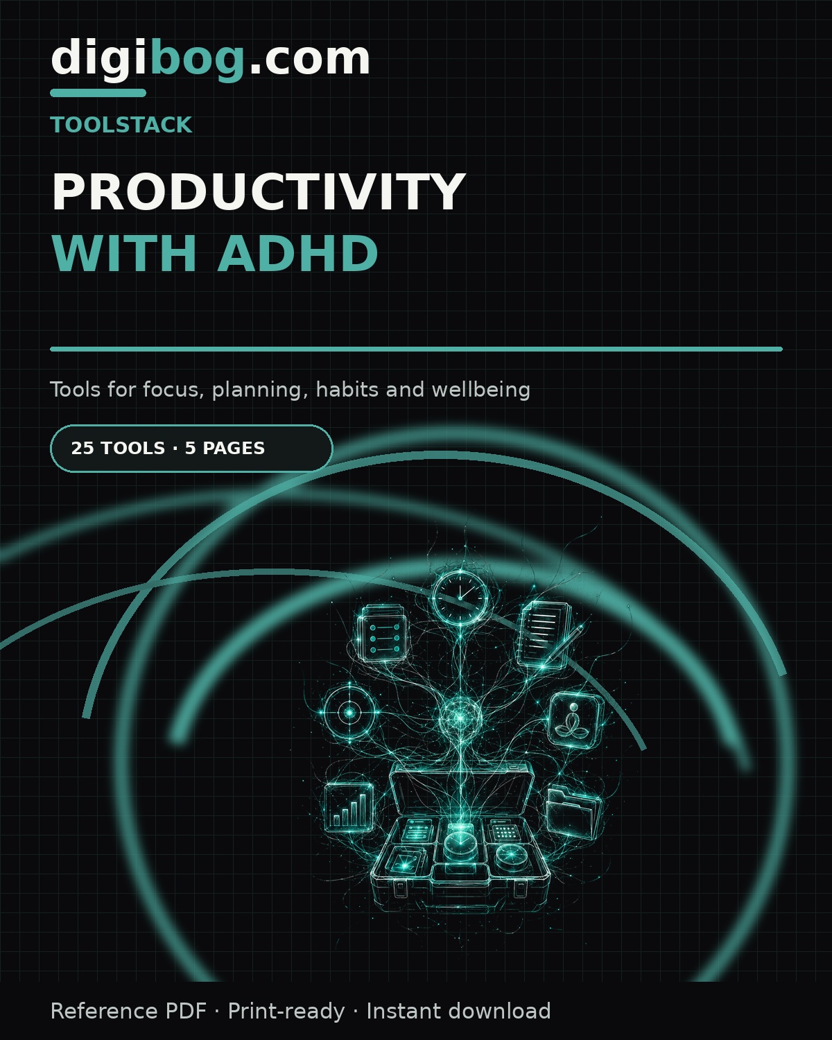Productivity with ADHD — Complete Bundle - Image 7