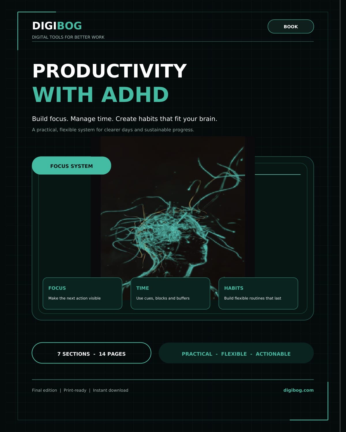 Productivity with ADHD Book cover — executive function