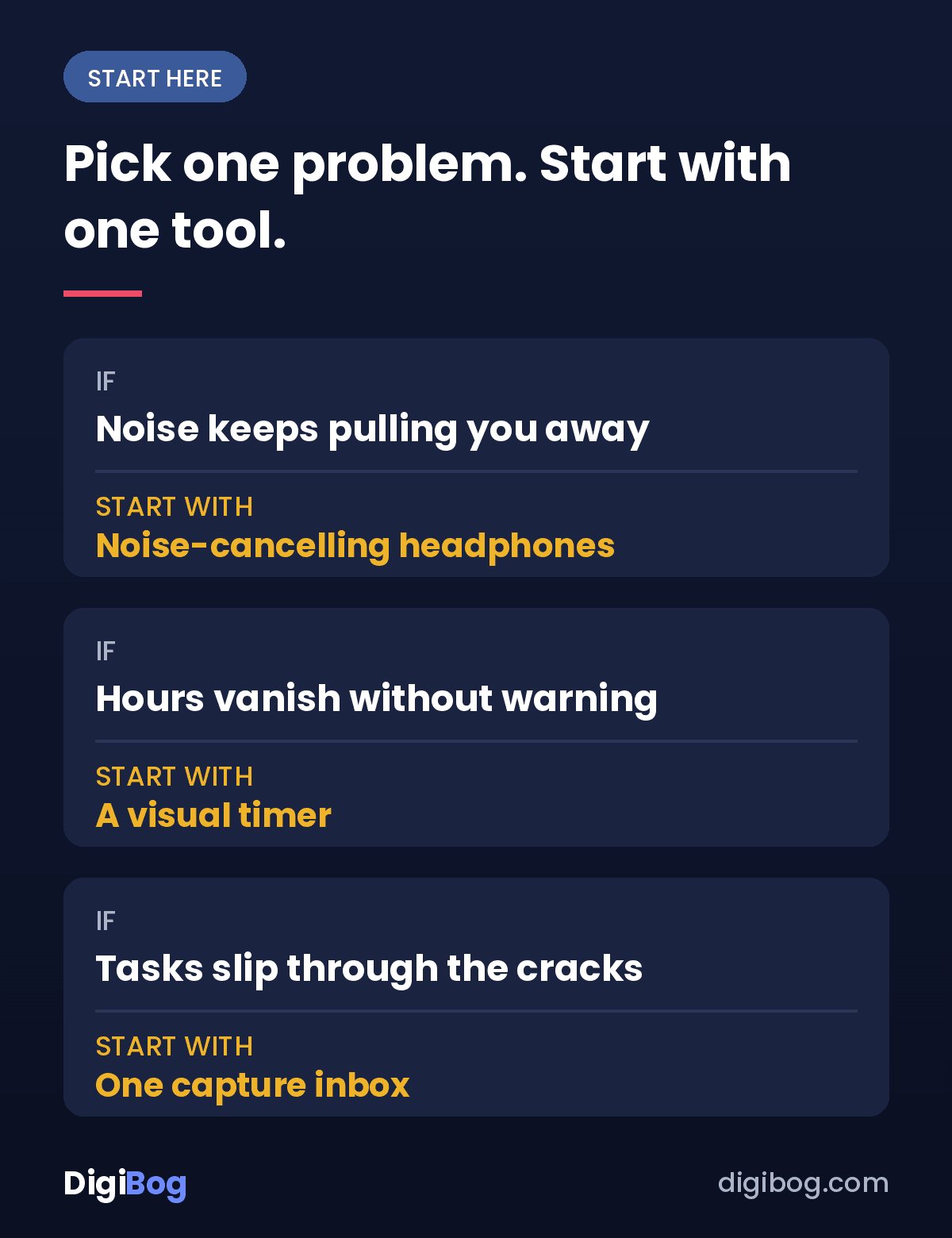 Where to start: pick one problem and match it to one tool