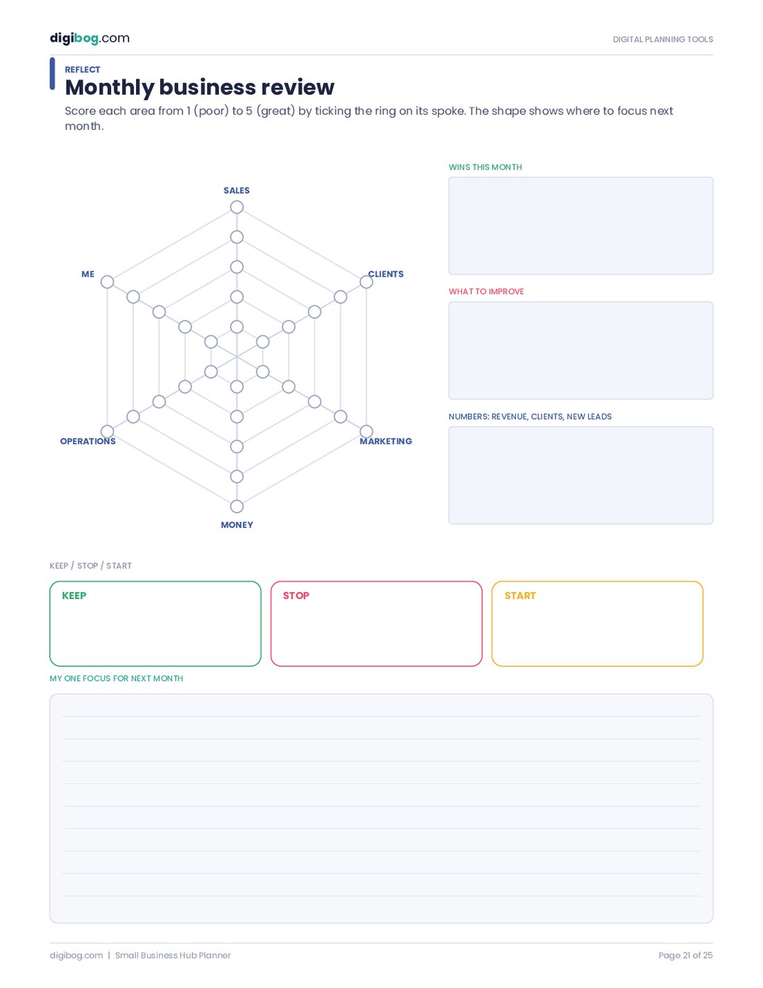 Small Business Hub Planner fillable PDF, page 21